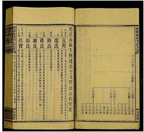 [李]桥头李氏族谱_24卷首2卷-Qiaotou Li Shi_湘乡桥头李氏族谱_桥头李氏族谱 (湖南) 桥头李氏家谱_A069.pdf