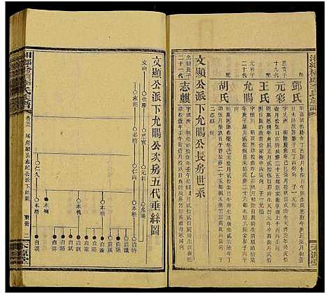 [李]桥头李氏族谱_24卷首2卷-Qiaotou Li Shi_湘乡桥头李氏族谱_桥头李氏族谱 (湖南) 桥头李氏家谱_A077.pdf