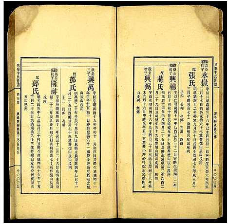 [李]泉塘李氏五修房谱_16册-邵东泉塘李氏五修房谱_泉塘李氏房谱 (湖南) 泉塘李氏五修房谱_一.pdf