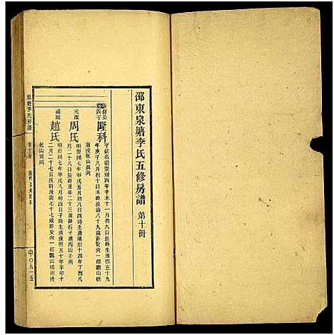 [李]泉塘李氏五修房谱_16册-邵东泉塘李氏五修房谱_泉塘李氏房谱 (湖南) 泉塘李氏五修房谱_二.pdf