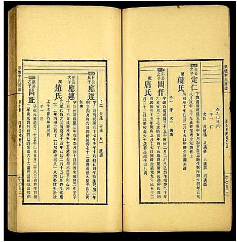 [李]泉塘李氏五修房谱_16册-邵东泉塘李氏五修房谱_泉塘李氏房谱 (湖南) 泉塘李氏五修房谱_二.pdf