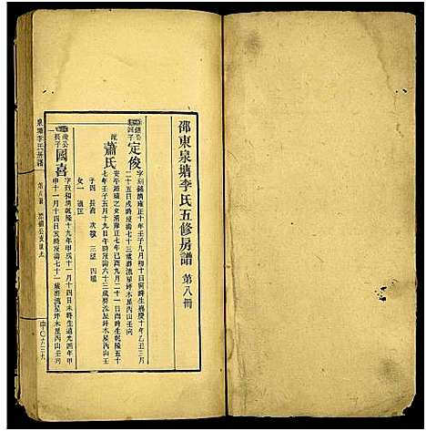 [李]泉塘李氏五修房谱_16册-邵东泉塘李氏五修房谱_泉塘李氏房谱 (湖南) 泉塘李氏五修房谱_九.pdf