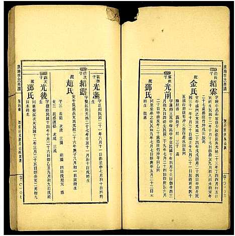 [李]泉塘李氏五修房谱_16册-邵东泉塘李氏五修房谱_泉塘李氏房谱 (湖南) 泉塘李氏五修房谱_十二.pdf