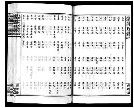 [李]泉塘李氏初修族谱_53卷首1卷末1卷 (湖南) 泉塘李氏初修家谱_一.pdf