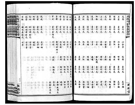 [李]泉塘李氏初修族谱_53卷首1卷末1卷 (湖南) 泉塘李氏初修家谱_二.pdf