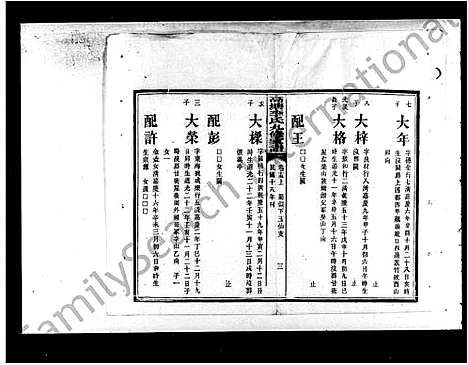 [李]湘潭高塘李氏九修家谱_60卷-高塘李氏九修家谱 (湖南) 湘潭高塘李氏九修家谱.pdf