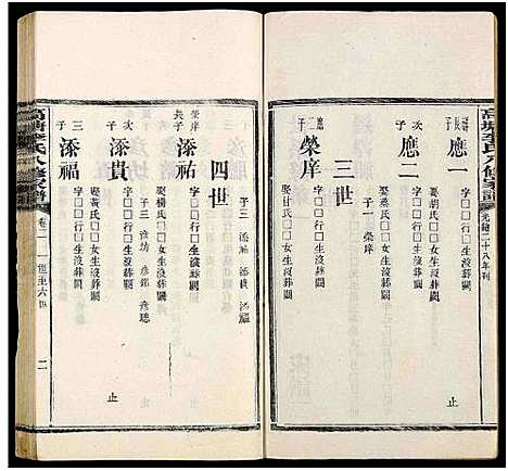 [李]湘潭高塘李氏八修家谱_58卷及卷首末共24册-高塘李氏八修家谱 (湖南) 湘潭高塘李氏八修家谱_三.pdf