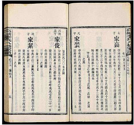 [李]湘潭高塘李氏八修家谱_58卷及卷首末共24册-高塘李氏八修家谱 (湖南) 湘潭高塘李氏八修家谱_七.pdf