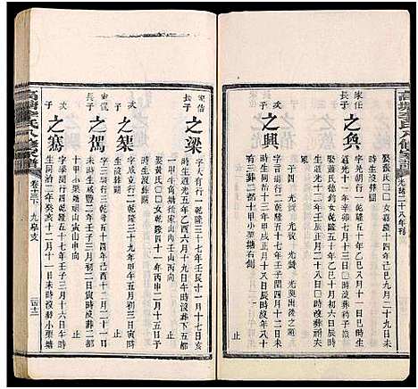 [李]湘潭高塘李氏八修家谱_58卷及卷首末共24册-高塘李氏八修家谱 (湖南) 湘潭高塘李氏八修家谱_十.pdf