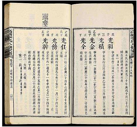 [李]湘潭高塘李氏八修家谱_58卷及卷首末共24册-高塘李氏八修家谱 (湖南) 湘潭高塘李氏八修家谱_十三.pdf