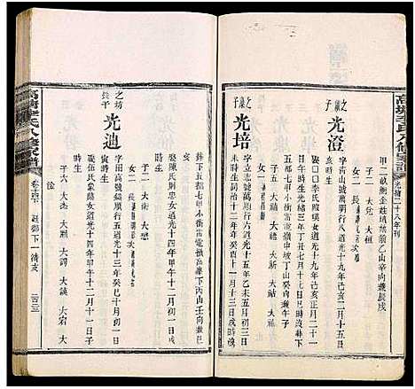 [李]湘潭高塘李氏八修家谱_58卷及卷首末共24册-高塘李氏八修家谱 (湖南) 湘潭高塘李氏八修家谱_十三.pdf