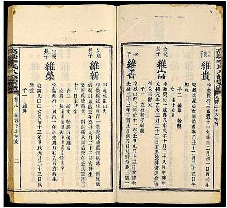 [李]湘潭高塘李氏八修家谱_58卷及卷首末共24册-高塘李氏八修家谱 (湖南) 湘潭高塘李氏八修家谱_二十.pdf