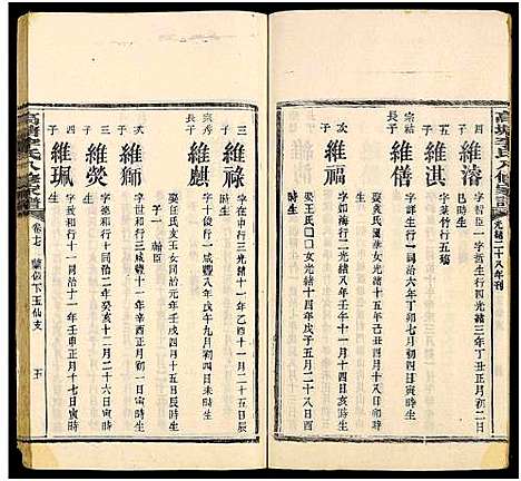 [李]湘潭高塘李氏八修家谱_58卷及卷首末共24册-高塘李氏八修家谱 (湖南) 湘潭高塘李氏八修家谱_二十.pdf