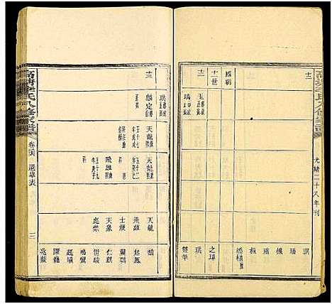 [李]湘潭高塘李氏八修家谱_58卷及卷首末共24册-高塘李氏八修家谱 (湖南) 湘潭高塘李氏八修家谱_二十二.pdf