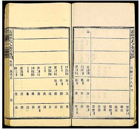 [李]湘潭高塘李氏八修家谱_58卷及卷首末共24册-高塘李氏八修家谱 (湖南) 湘潭高塘李氏八修家谱_二十二.pdf