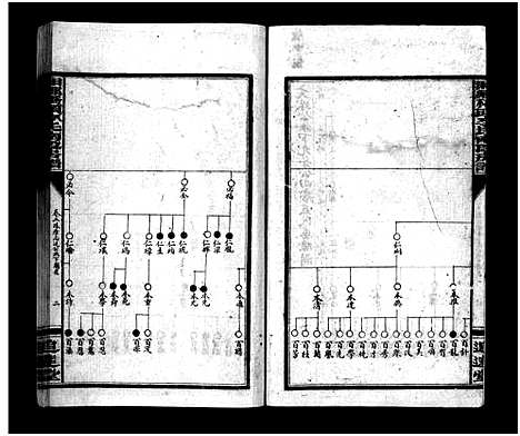 [李]湘乡桥头李氏南段房谱_4卷-桥头李氏南段支谱_Xiang Xiang Qiaotou Li Shì Nan Duan Fang Pu_湘乡桥头李氏南段房谱 (湖南) 湘乡桥头李氏南段房谱_三.pdf