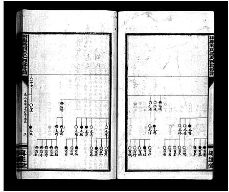 [李]湘乡桥头李氏南段房谱_4卷-桥头李氏南段支谱_Xiang Xiang Qiaotou Li Shì Nan Duan Fang Pu_湘乡桥头李氏南段房谱 (湖南) 湘乡桥头李氏南段房谱_三.pdf