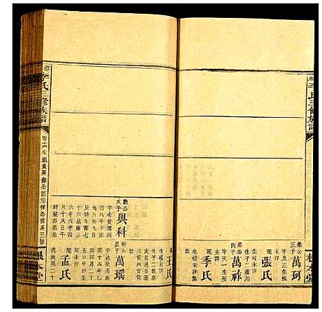 [李]潭府李氏三修族谱 (湖南) 潭府李氏三修家谱_十四.pdf