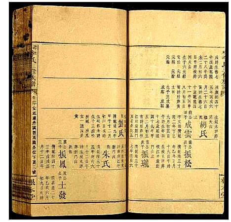 [李]潭府李氏三修族谱 (湖南) 潭府李氏三修家谱_十八.pdf