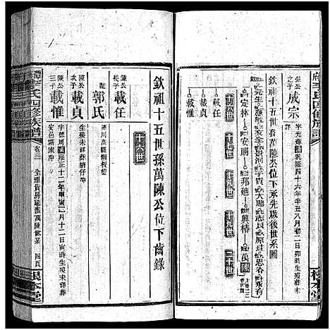 [李]潭府李氏四修族谱_52卷首上下_末2卷-Tan Fu Li Shi Si Xiu_邵阳潭府李氏四修族谱 (湖南) 潭府李氏四修家谱_一.pdf