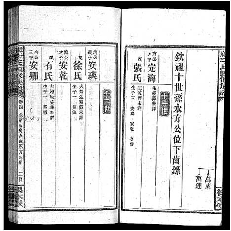 [李]潭府李氏四修族谱_52卷首上下_末2卷-Tan Fu Li Shi Si Xiu_邵阳潭府李氏四修族谱 (湖南) 潭府李氏四修家谱_六.pdf