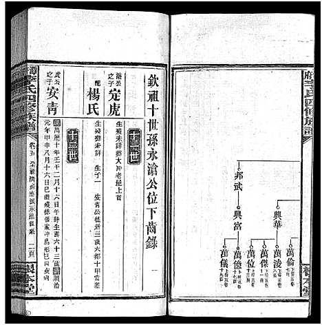 [李]潭府李氏四修族谱_52卷首上下_末2卷-Tan Fu Li Shi Si Xiu_邵阳潭府李氏四修族谱 (湖南) 潭府李氏四修家谱_七.pdf