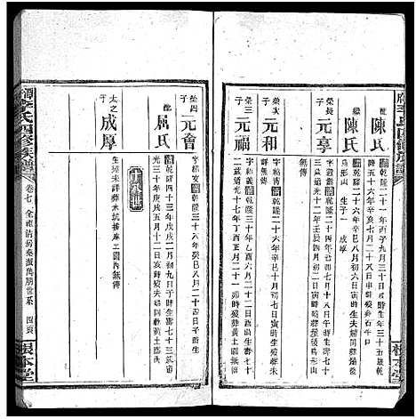 [李]潭府李氏四修族谱_52卷首上下_末2卷-Tan Fu Li Shi Si Xiu_邵阳潭府李氏四修族谱 (湖南) 潭府李氏四修家谱_九.pdf