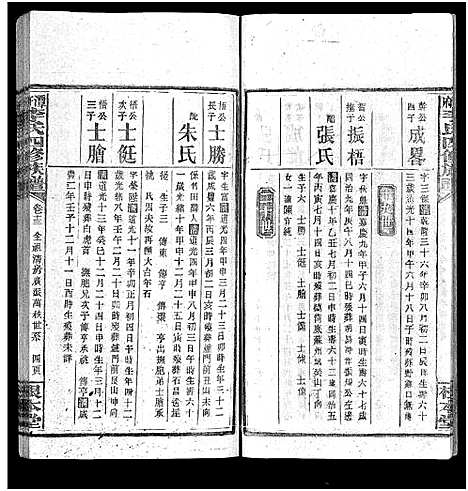 [李]潭府李氏四修族谱_52卷首上下_末2卷-Tan Fu Li Shi Si Xiu_邵阳潭府李氏四修族谱 (湖南) 潭府李氏四修家谱_十四.pdf