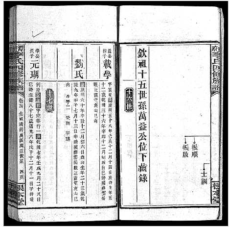 [李]潭府李氏四修族谱_52卷首上下_末2卷-Tan Fu Li Shi Si Xiu_邵阳潭府李氏四修族谱 (湖南) 潭府李氏四修家谱_十五.pdf