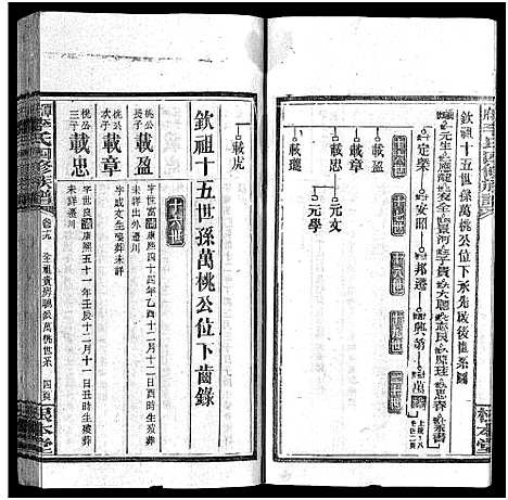 [李]潭府李氏四修族谱_52卷首上下_末2卷-Tan Fu Li Shi Si Xiu_邵阳潭府李氏四修族谱 (湖南) 潭府李氏四修家谱_十九.pdf