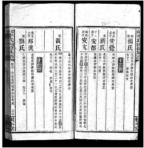 [李]潭府李氏四修族谱_52卷首上下_末2卷-Tan Fu Li Shi Si Xiu_邵阳潭府李氏四修族谱 (湖南) 潭府李氏四修家谱_二十一.pdf