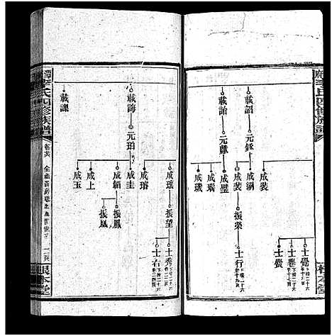 [李]潭府李氏四修族谱_52卷首上下_末2卷-Tan Fu Li Shi Si Xiu_邵阳潭府李氏四修族谱 (湖南) 潭府李氏四修家谱_二十五.pdf