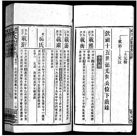 [李]潭府李氏四修族谱_52卷首上下_末2卷-Tan Fu Li Shi Si Xiu_邵阳潭府李氏四修族谱 (湖南) 潭府李氏四修家谱_二十七.pdf