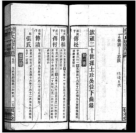 [李]潭府李氏四修族谱_52卷首上下_末2卷-Tan Fu Li Shi Si Xiu_邵阳潭府李氏四修族谱 (湖南) 潭府李氏四修家谱_二十八.pdf