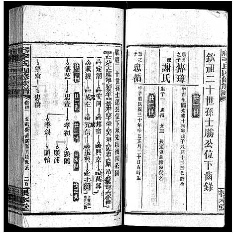 [李]潭府李氏四修族谱_52卷首上下_末2卷-Tan Fu Li Shi Si Xiu_邵阳潭府李氏四修族谱 (湖南) 潭府李氏四修家谱_三十五.pdf