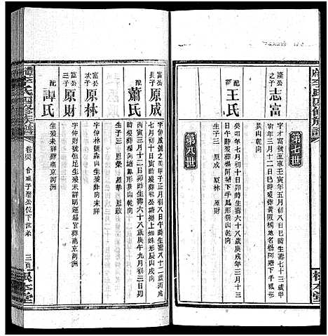 [李]潭府李氏四修族谱_52卷首上下_末2卷-Tan Fu Li Shi Si Xiu_邵阳潭府李氏四修族谱 (湖南) 潭府李氏四修家谱_三十九.pdf