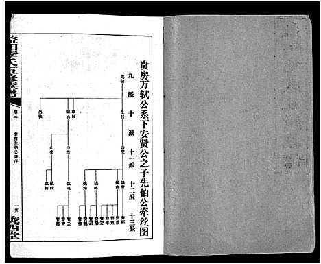 [李]益阳李氏五修族谱_16卷首1卷_附1卷-益阳陇西李氏族谱-益阳李氏五修族谱 (湖南) 益阳李氏五修家谱_三.pdf