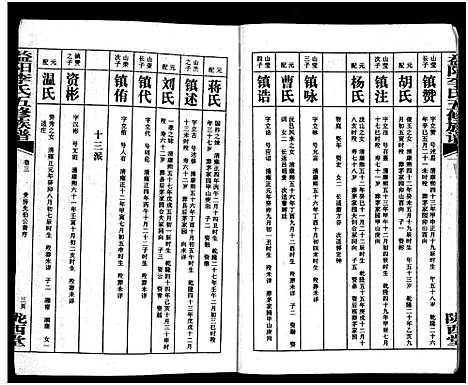 [李]益阳李氏五修族谱_16卷首1卷_附1卷-益阳陇西李氏族谱-益阳李氏五修族谱 (湖南) 益阳李氏五修家谱_三.pdf