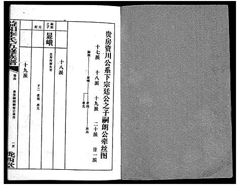 [李]益阳李氏五修族谱_16卷首1卷_附1卷-益阳陇西李氏族谱-益阳李氏五修族谱 (湖南) 益阳李氏五修家谱_四.pdf