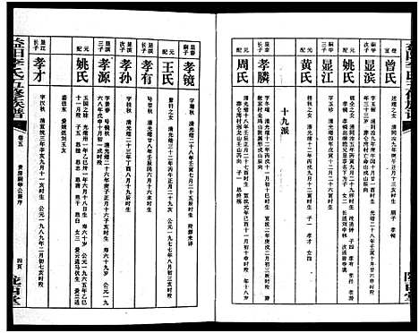 [李]益阳李氏五修族谱_16卷首1卷_附1卷-益阳陇西李氏族谱-益阳李氏五修族谱 (湖南) 益阳李氏五修家谱_五.pdf