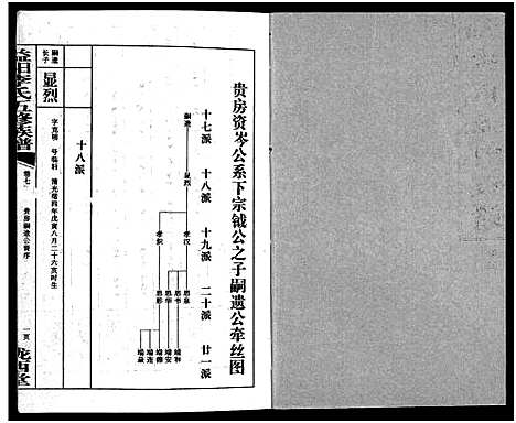 [李]益阳李氏五修族谱_16卷首1卷_附1卷-益阳陇西李氏族谱-益阳李氏五修族谱 (湖南) 益阳李氏五修家谱_八.pdf