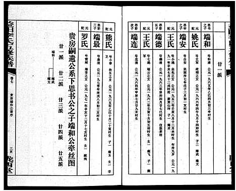 [李]益阳李氏五修族谱_16卷首1卷_附1卷-益阳陇西李氏族谱-益阳李氏五修族谱 (湖南) 益阳李氏五修家谱_八.pdf