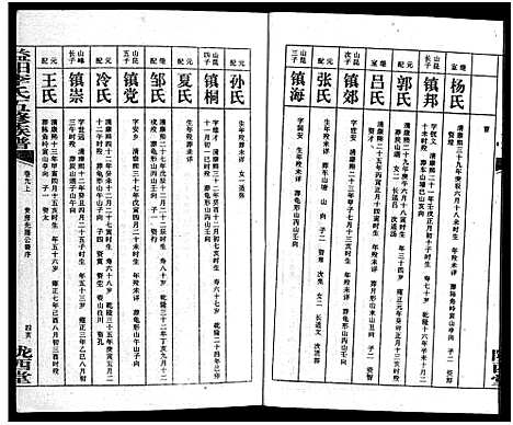 [李]益阳李氏五修族谱_16卷首1卷_附1卷-益阳陇西李氏族谱-益阳李氏五修族谱 (湖南) 益阳李氏五修家谱_十.pdf