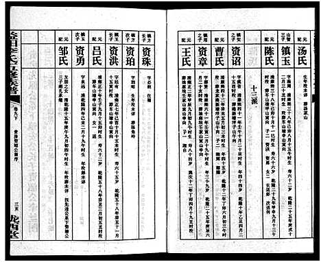 [李]益阳李氏五修族谱_16卷首1卷_附1卷-益阳陇西李氏族谱-益阳李氏五修族谱 (湖南) 益阳李氏五修家谱_十一.pdf