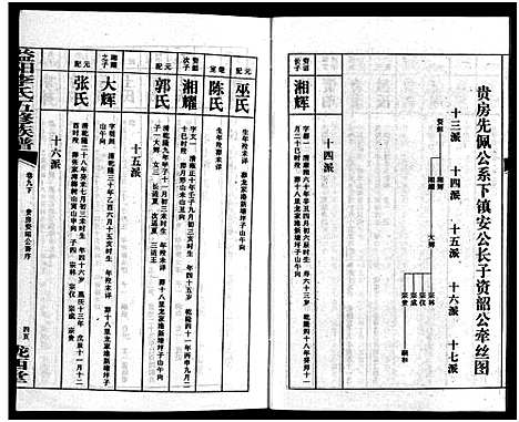 [李]益阳李氏五修族谱_16卷首1卷_附1卷-益阳陇西李氏族谱-益阳李氏五修族谱 (湖南) 益阳李氏五修家谱_十一.pdf