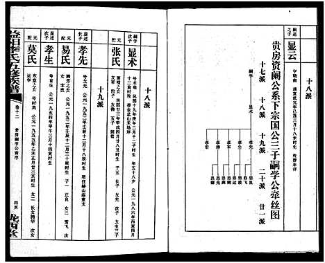 [李]益阳李氏五修族谱_16卷首1卷_附1卷-益阳陇西李氏族谱-益阳李氏五修族谱 (湖南) 益阳李氏五修家谱_十四.pdf