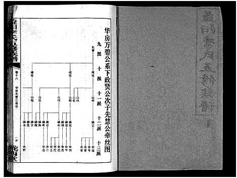 [李]益阳李氏五修族谱_16卷首1卷_附1卷-益阳陇西李氏族谱-益阳李氏五修族谱 (湖南) 益阳李氏五修家谱_十七.pdf