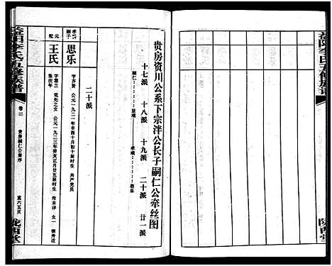 [李]益阳李氏五修族谱_16卷首1卷_附1卷-益阳陇西李氏族谱-益阳李氏五修族谱 (湖南) 益阳李氏五修家谱_十八.pdf