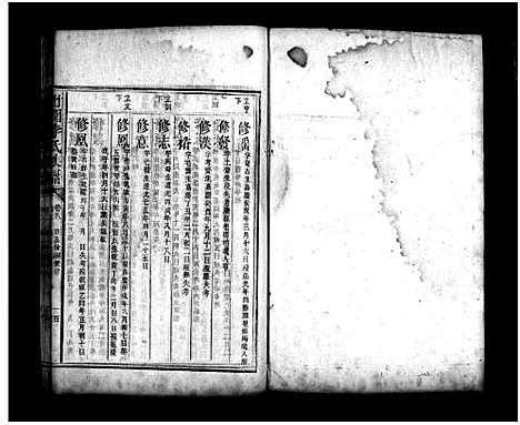 [李]竹园李氏四修族谱_8卷首1卷-竹园李氏族谱_竹园李氏四修族谱 (湖南) 竹园李氏四修家谱_九.pdf