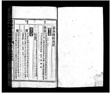 [李]竹园李氏四修族谱_8卷首1卷-竹园李氏族谱_竹园李氏四修族谱 (湖南) 竹园李氏四修家谱_十二.pdf